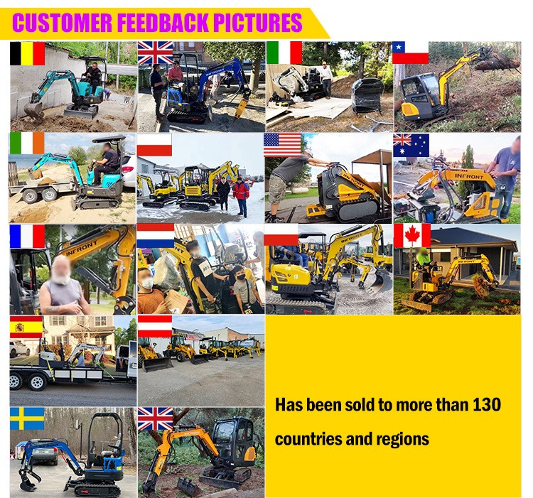 Mała koparka Mała koparka