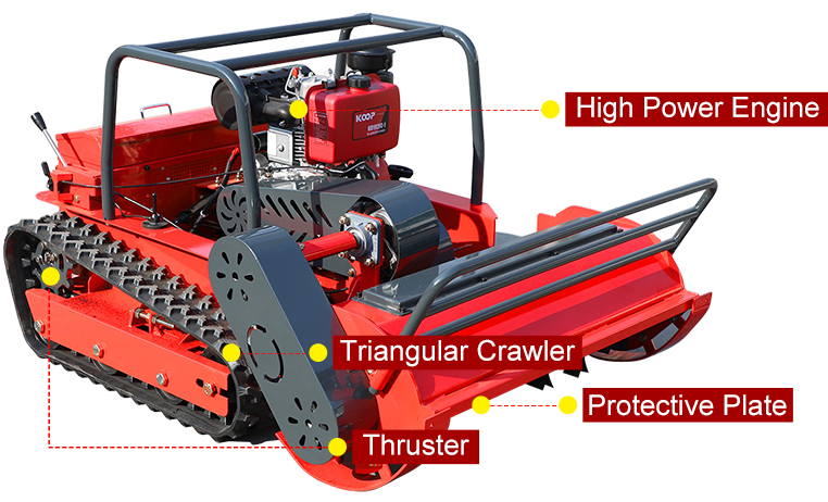 Najlepsza kosiarka akumulatorowa